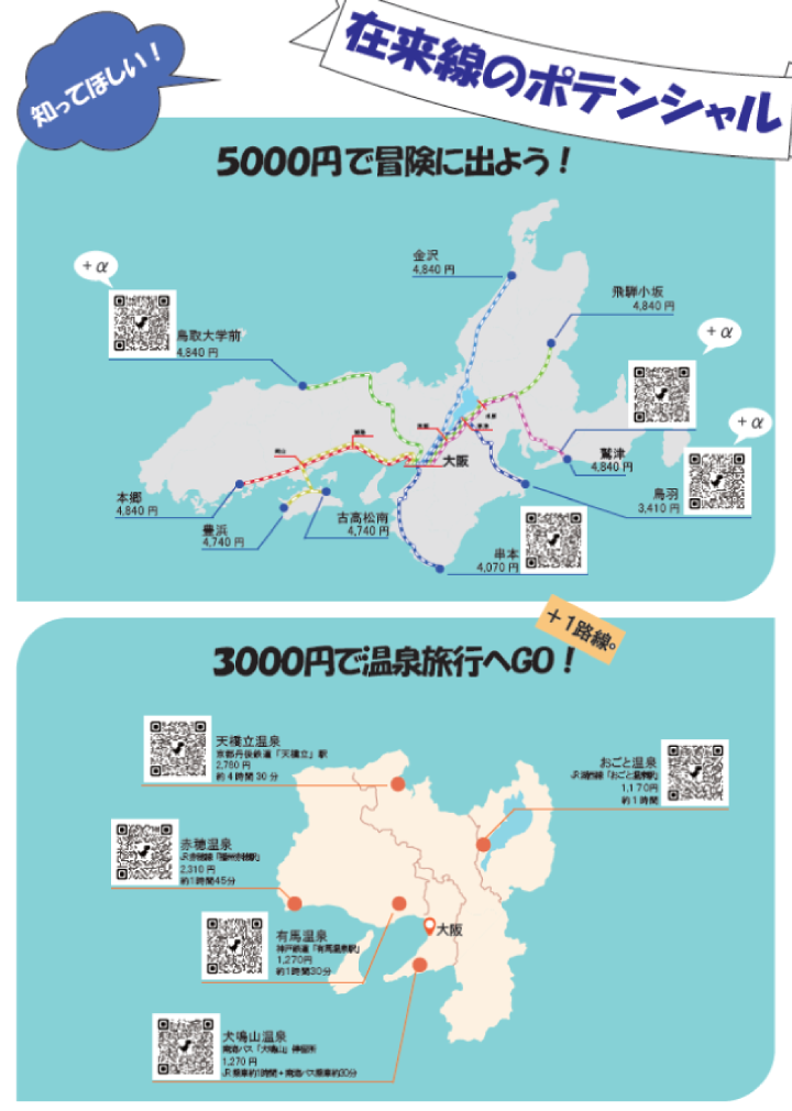 訓練生M様のインフォグラフィックス制作作品