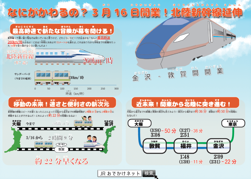 訓練生O様のインフォグラフィックス制作作品