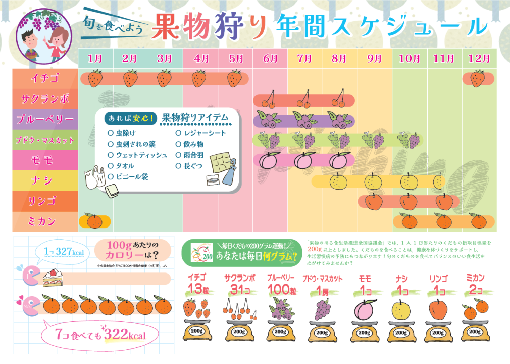 訓練生K様のインフォグラフィックス制作作品