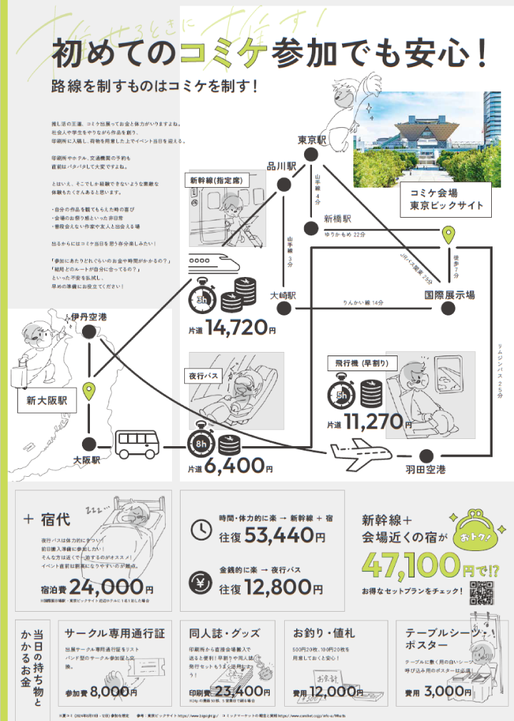 訓練生F様のインフォグラフィックス制作作品